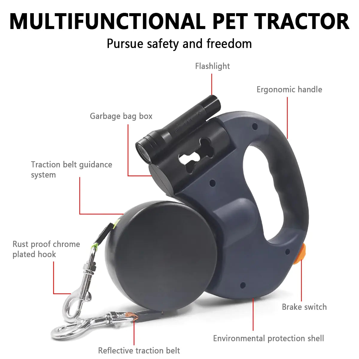 Pet+ presents Dual Retractable Smart Leash | Pet Accessories | Pet Supplies | Pet Leash