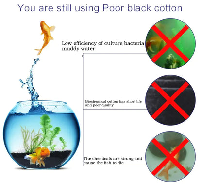 Pet+ presents Aquarium Biochemical Cotton Filter | Aquarium accessories | Filters