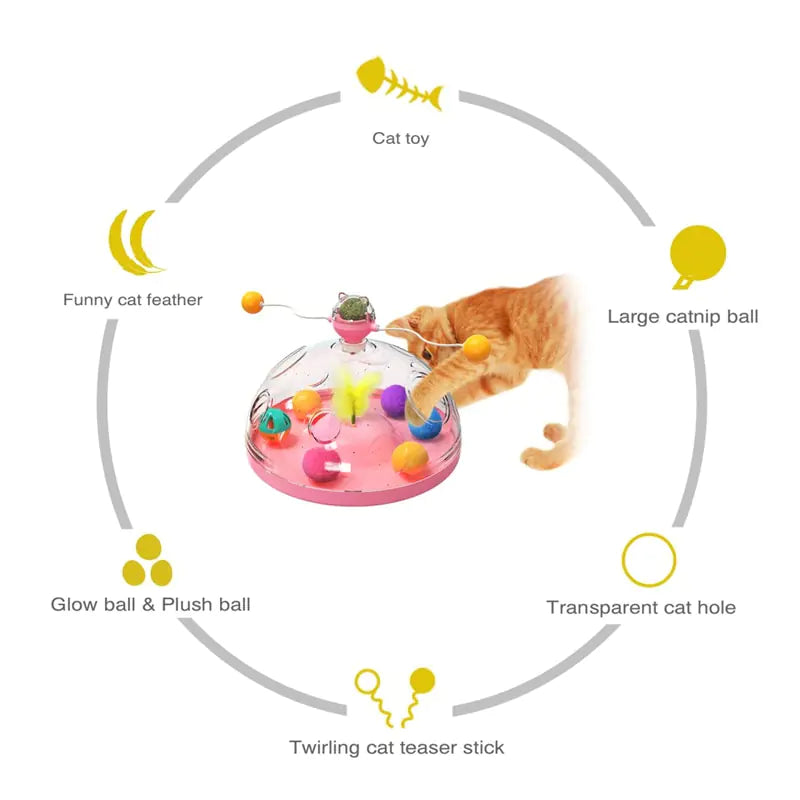 Pet+ presents Meows Windmill | Multifunctional Turntable for Cat | Interactive Toy